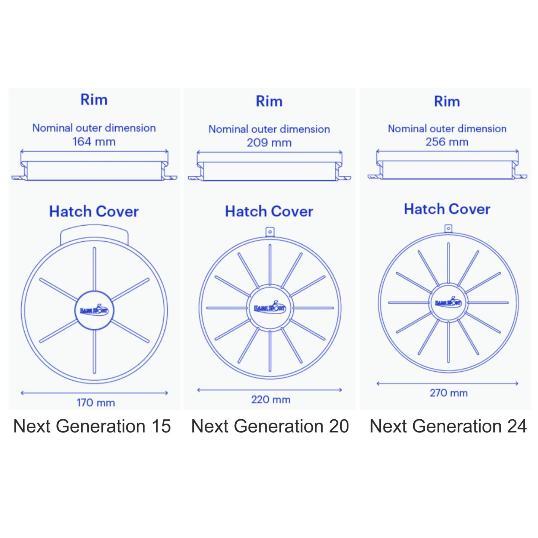 Kajak Sport Next Generation Lukendeckel