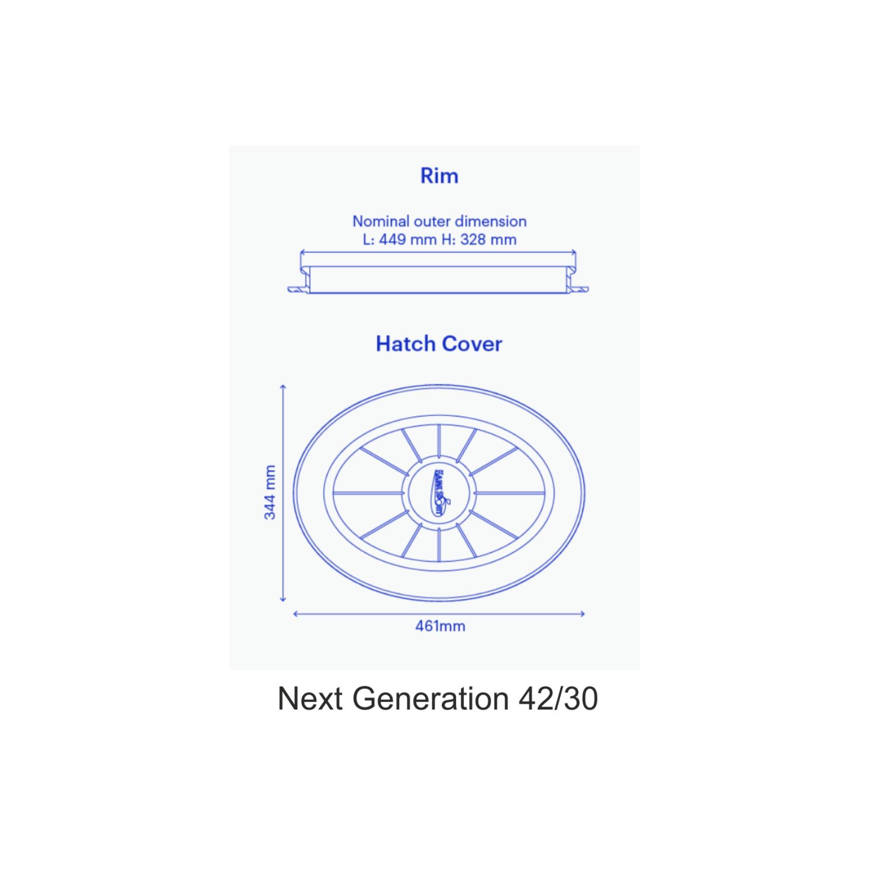 Kajak Sport Next Generation Lukendeckel